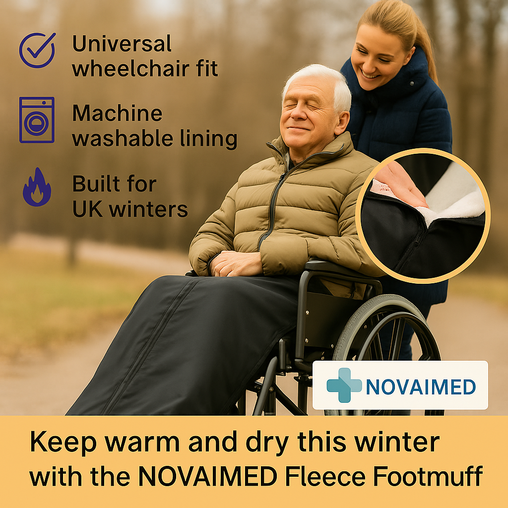 Wheelchair Blanket with Fleece Lining – Waterproof, Windproof & Warm Leg Cover with Storage Pocket – Novaimed
